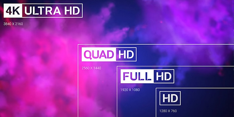 4K vs 1080p Resolution - Battle of the Best